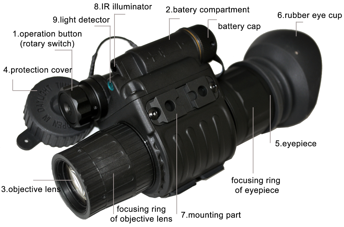 Dispositivo de visión nocturna con gafas monoculares multifuncionales