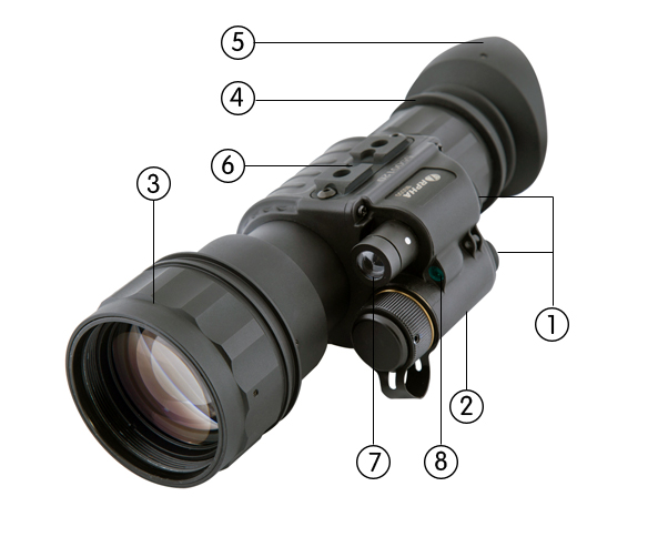 Gafas monoculares portátiles de visión nocturna para observación con poca luz