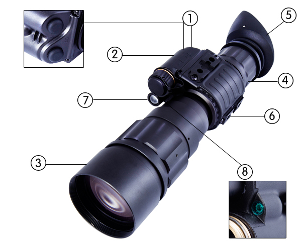 Gafas monoculares de visión nocturna portátiles HP-DM2015
