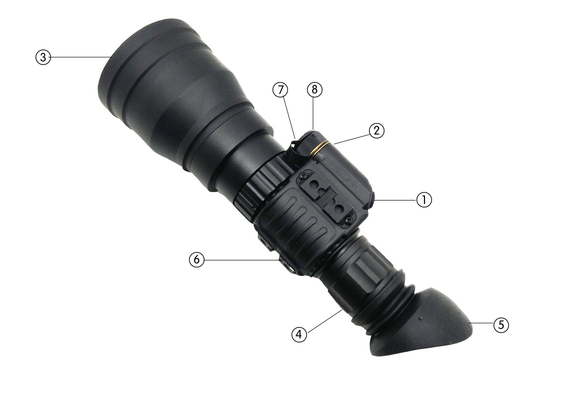 HP-DM3016 Gafas de visión nocturna impermeables IP67